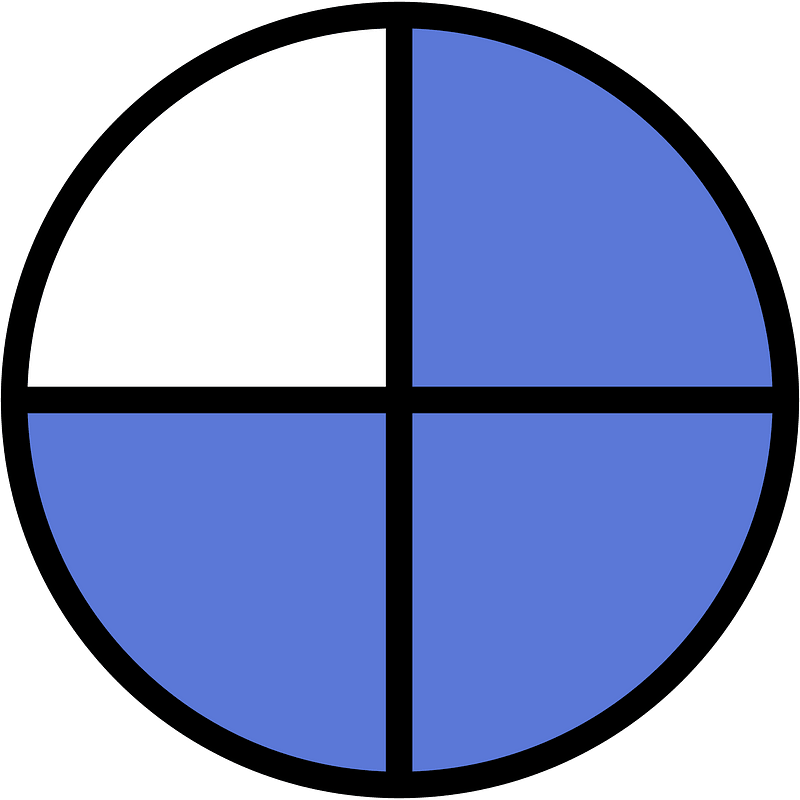 Ultramarine Circles Fractions 3:4 clipart. Free download transparent ...