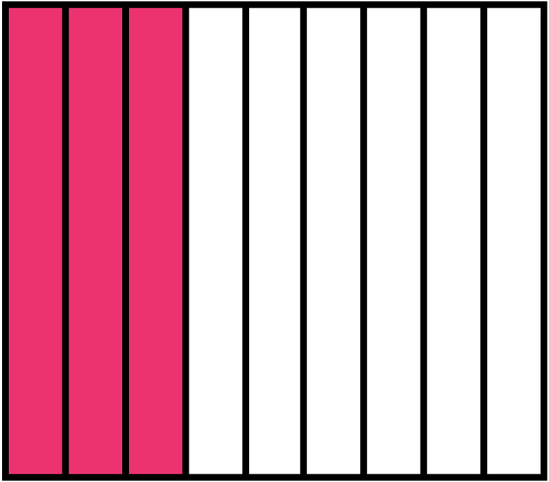 Pink Rectangle Fraction 3:9 clipart. Free download transparent .PNG ...