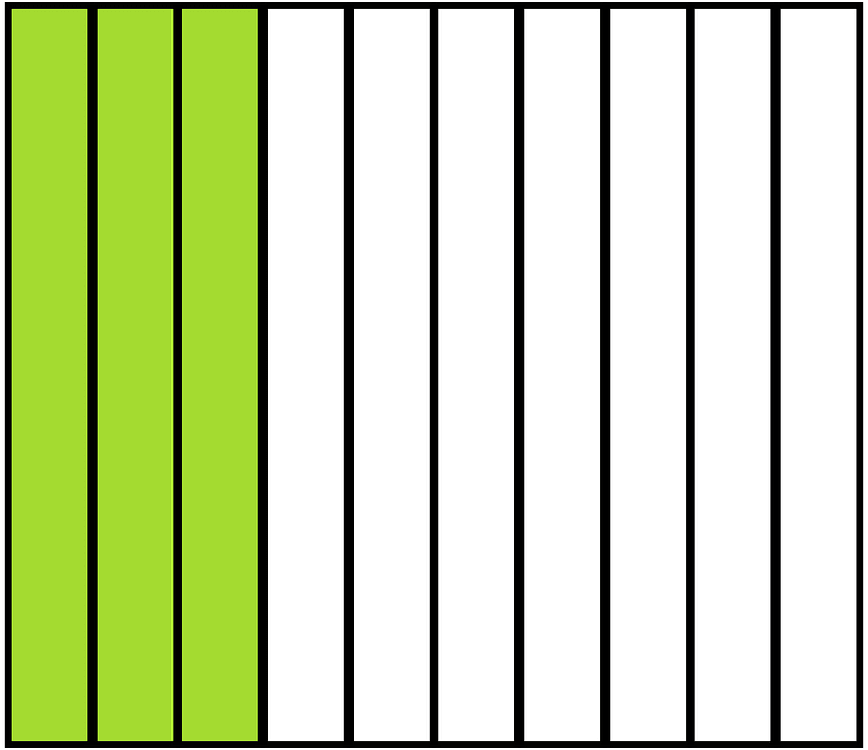 Lime Rectangle Fraction 3:10 - Free vector clipart images on creazilla.com