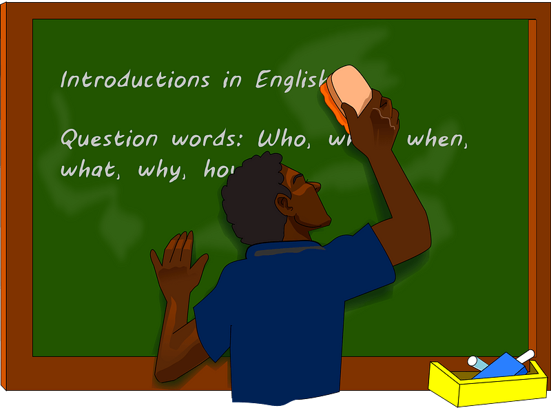 English as a Second Language Chalkboard clipart