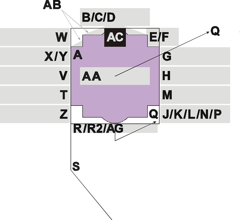 APP6A Field positions clipart. Free download transparent .PNG Creazilla