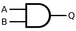 OR ANSI Labelled clipart. Free download transparent .PNG | Creazilla