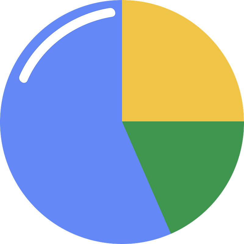 Pie chart clipart. Free download transparent .PNG | Creazilla